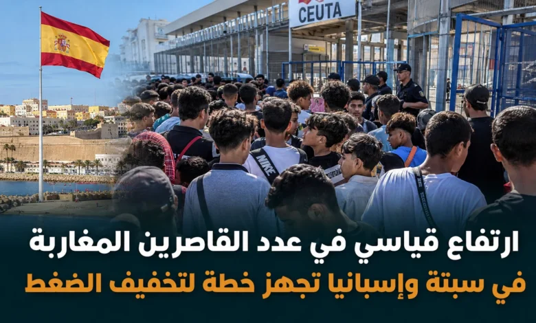 ارتفاع قياسي لعدد القاصرين المغاربة في سبتة إلى 2500